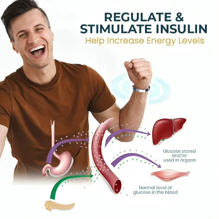 🔥🔥🔥 OveallgoTM Blood Suar TitanION Wristband-Lower Blood Sugar