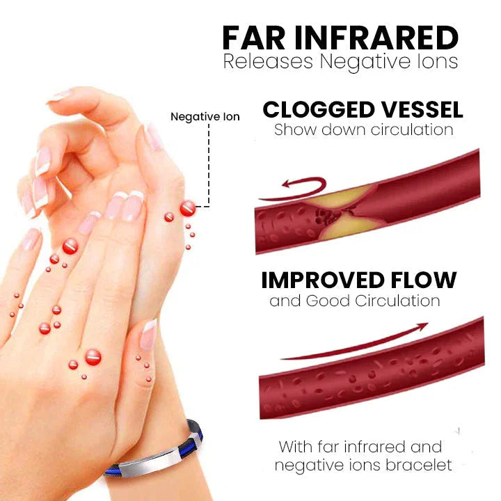 🔥🔥🔥 OveallgoTM Blood Suar TitanION Wristband-Lower Blood Sugar